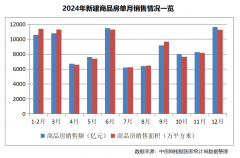海这片充满无限可能取夸姣憧憬的地盘上