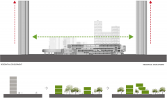 项目正在师生便利达到的节点处安插了四个次要